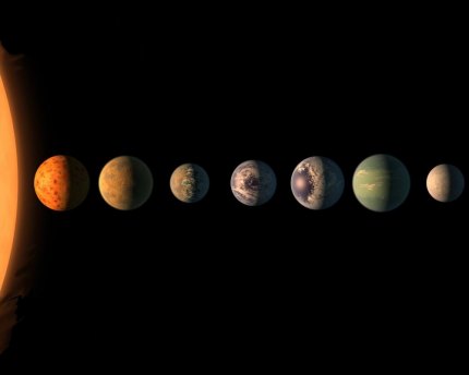 Neighboring exoplanets locked in orbit The TRAPPIST-1 planets are in an orbital dance.